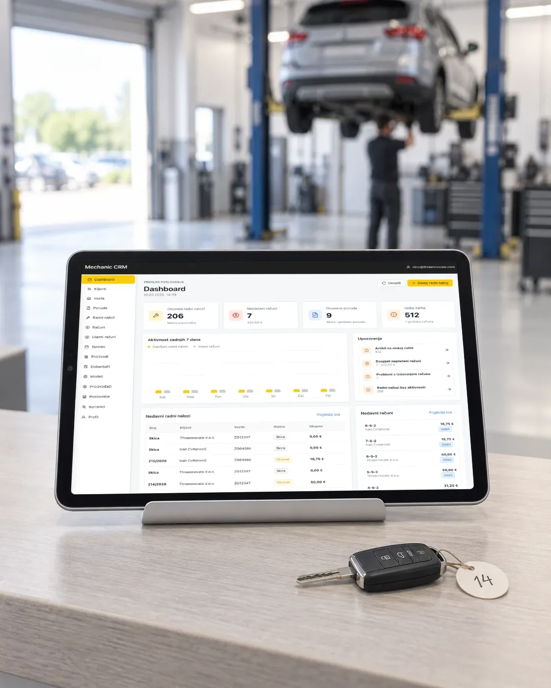 A tablet on the reception counter of a car workshop shows the CRM dashboard with open work orders, unpaid invoices, open offers and low stock. A car key with a tag numbered 14 lies in front of it; behind, a mechanic works under a car on a lift.